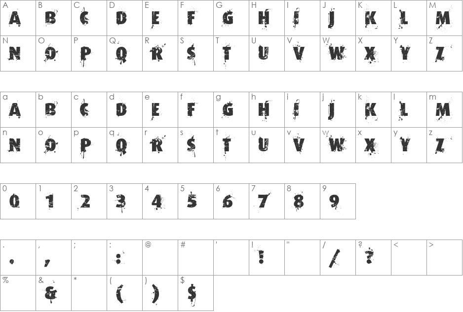 Formfound.com font character map preview