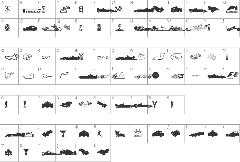 Formula 1 font character map preview