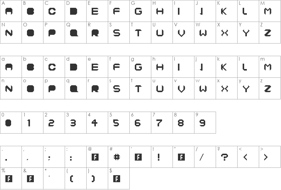 Fornever font character map preview