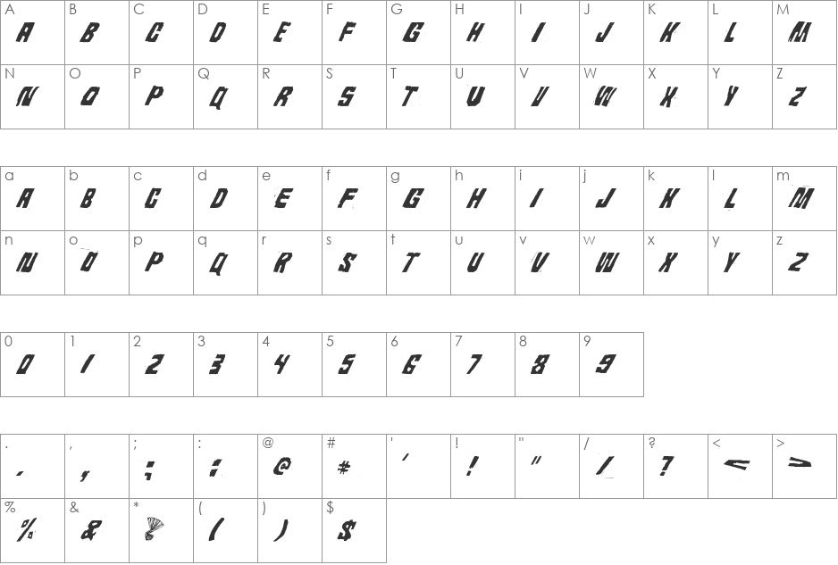 Androidi Pisa font character map preview