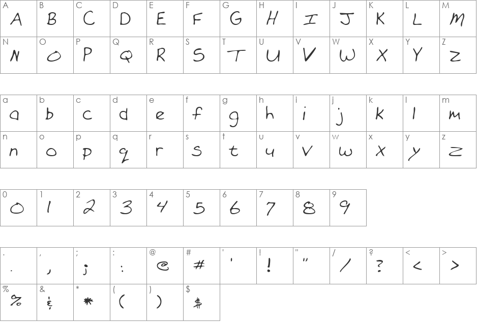 ForrestsHand font character map preview