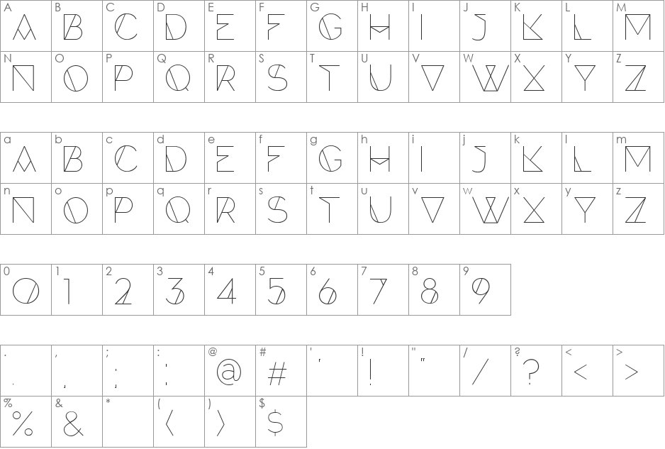 Forte font character map preview