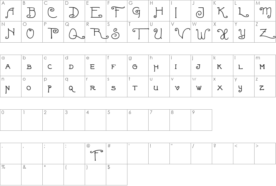 Fortunaschwein font character map preview