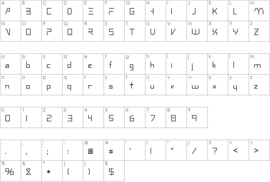 Andromeda font character map preview