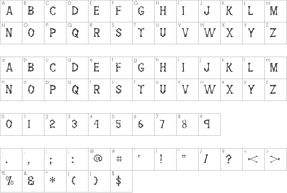 Fossil font character map preview