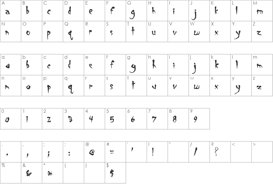 Foul font character map preview