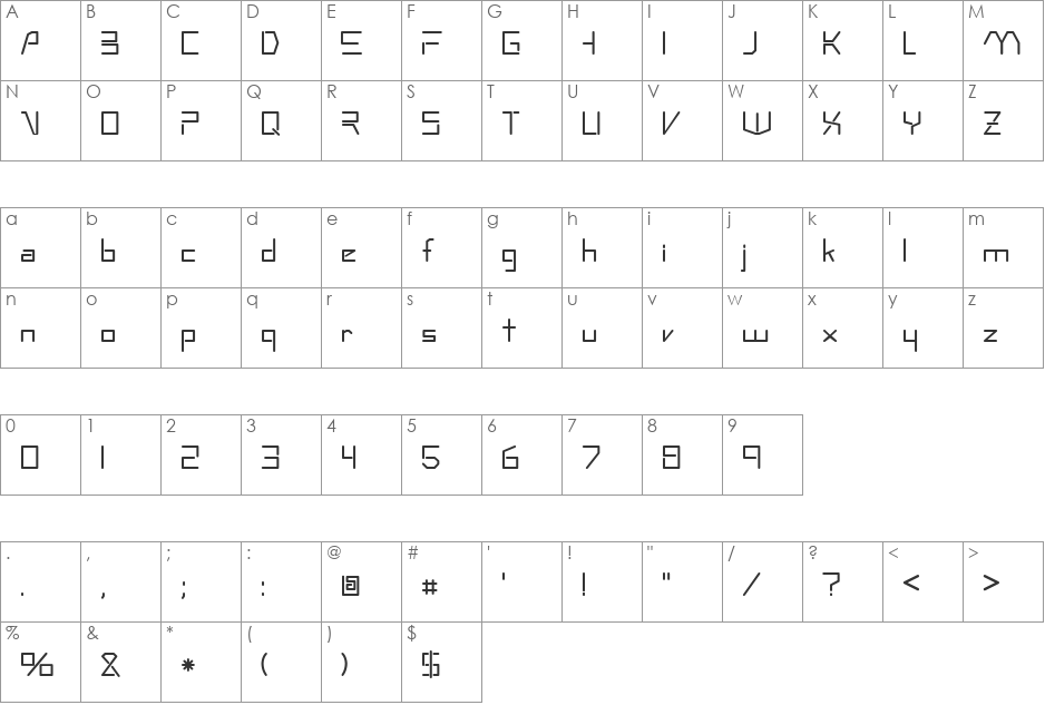 Andros font character map preview