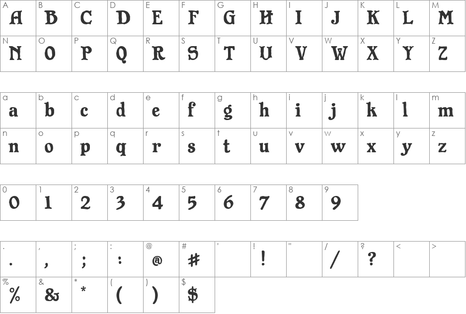 Founders font character map preview