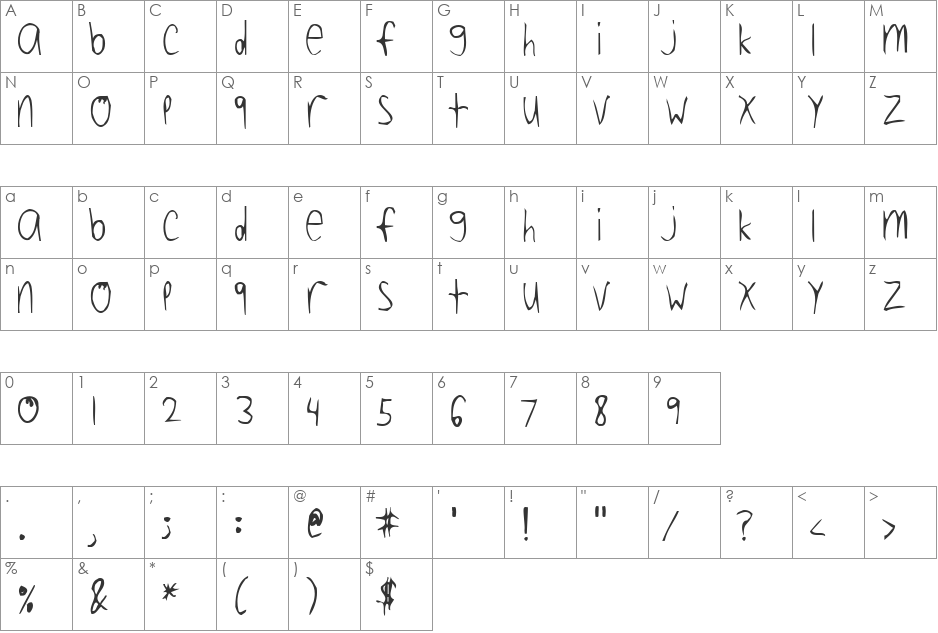 Four Decibels and Falling font character map preview