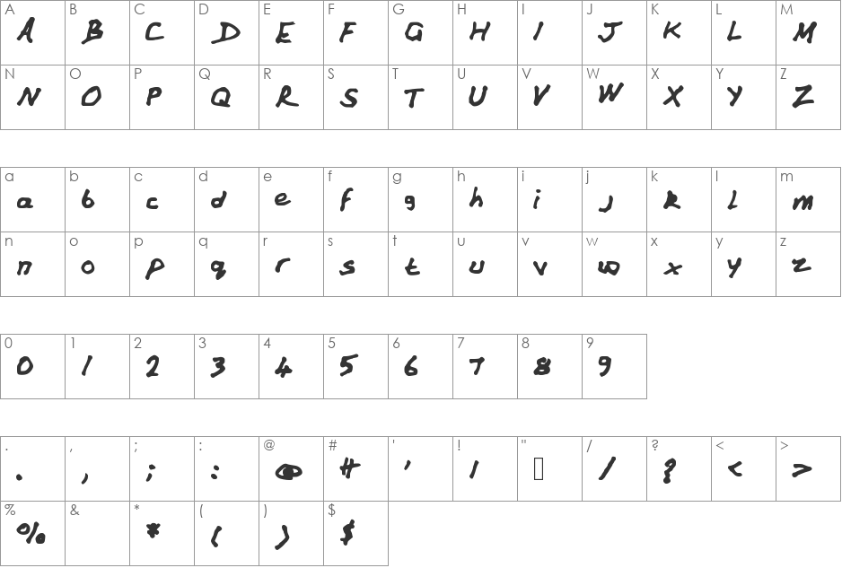 Andy font character map preview