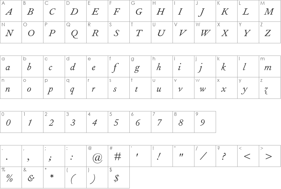 Fournier MT Std font character map preview