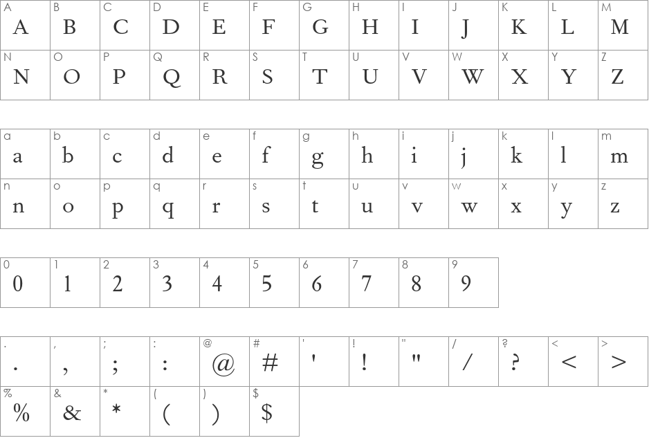 Fournier MT Std font character map preview