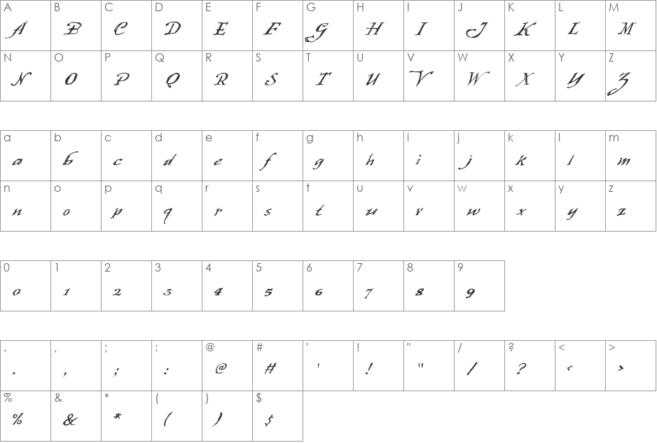 FourScore font character map preview