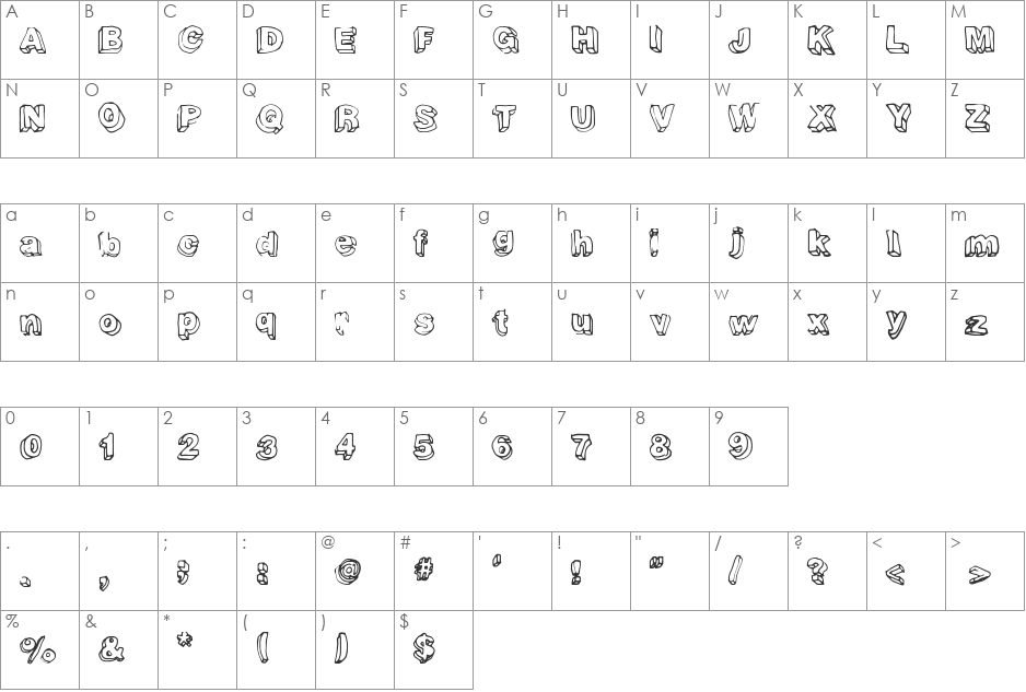 FourthDimension font character map preview