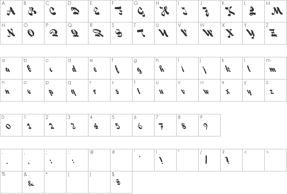 Fox Script Lefty font character map preview