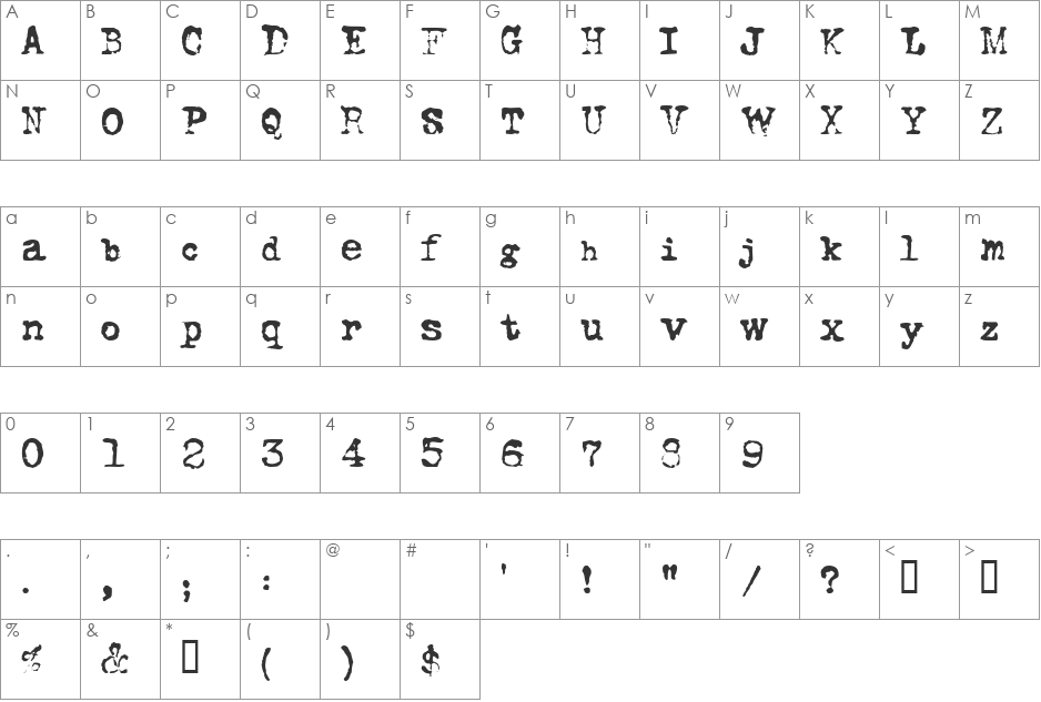 FoxScript font character map preview