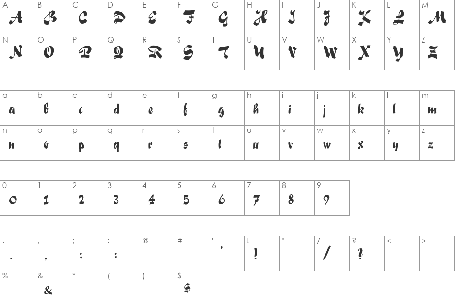 FoxScript font character map preview