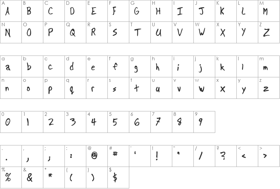 Foz Gannie w font character map preview