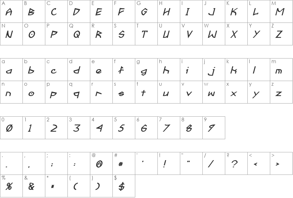 Fractyl font character map preview