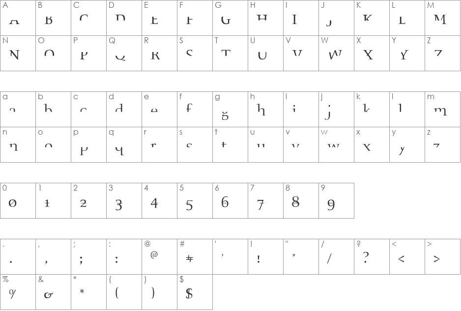 Fragmenta font character map preview