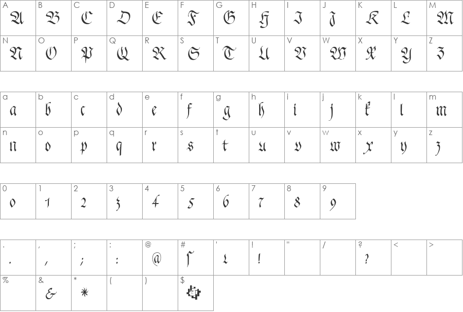 FrakturaFonteria font character map preview