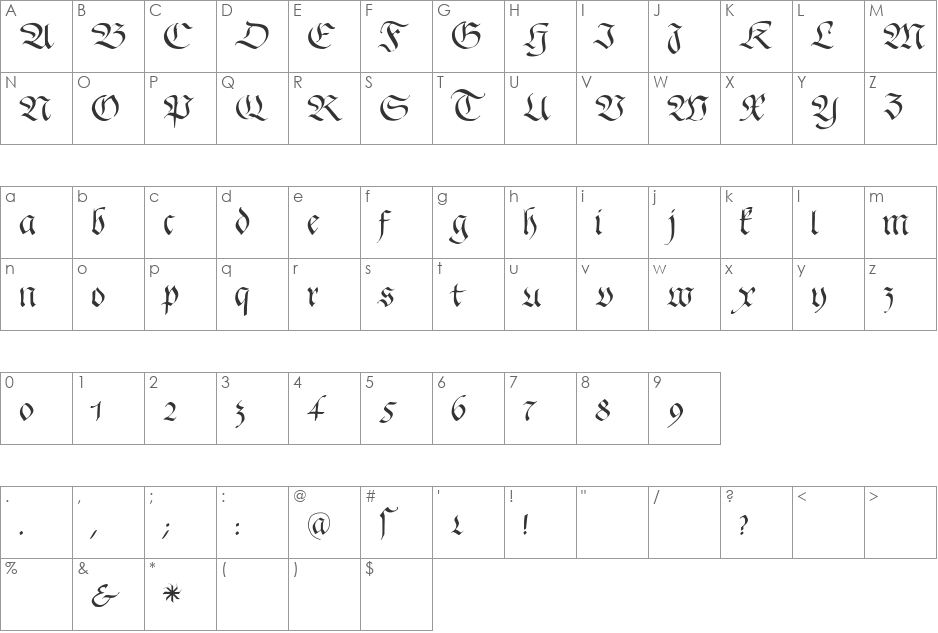 FrakturaFonteria font character map preview