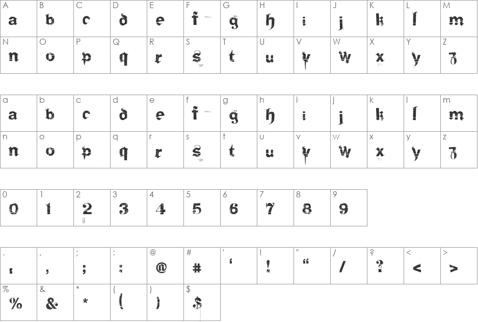 Frakturika font character map preview