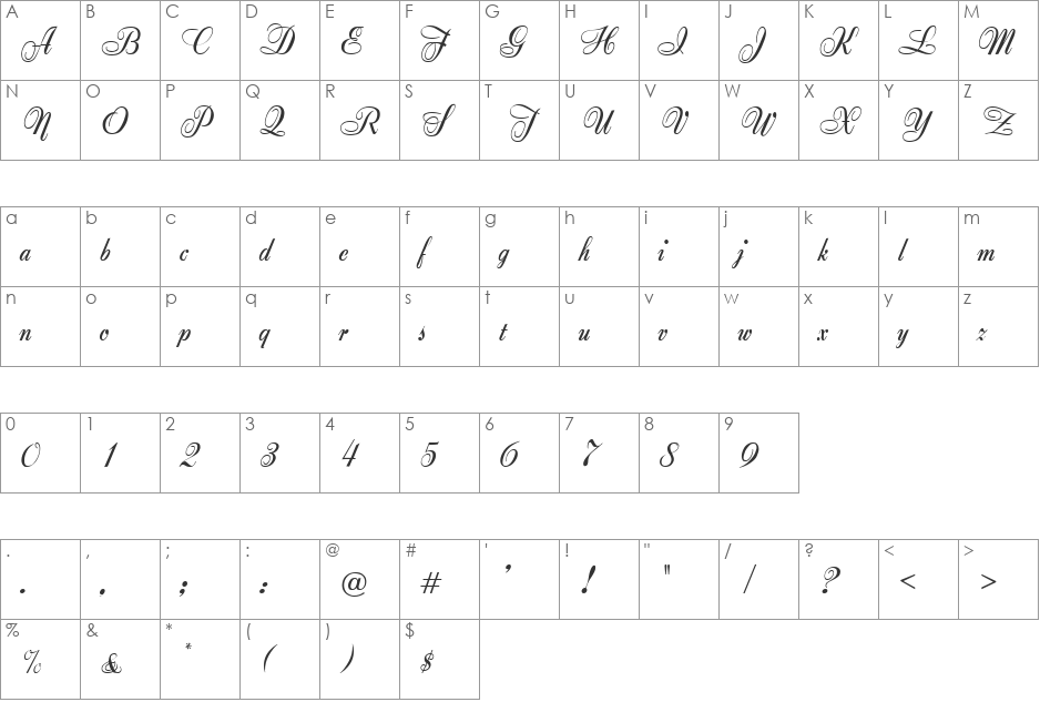 Anette font character map preview