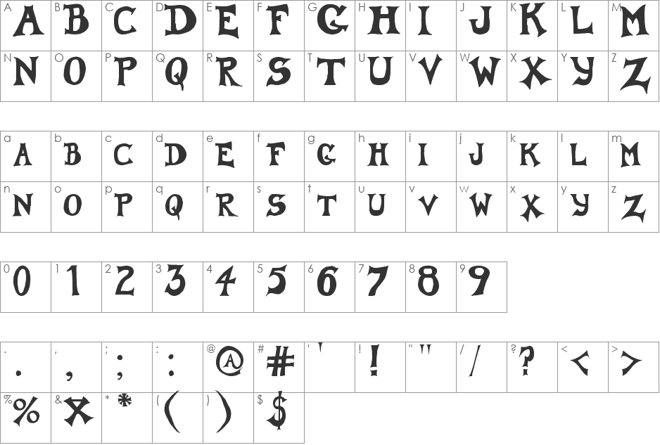 Anfalas font character map preview