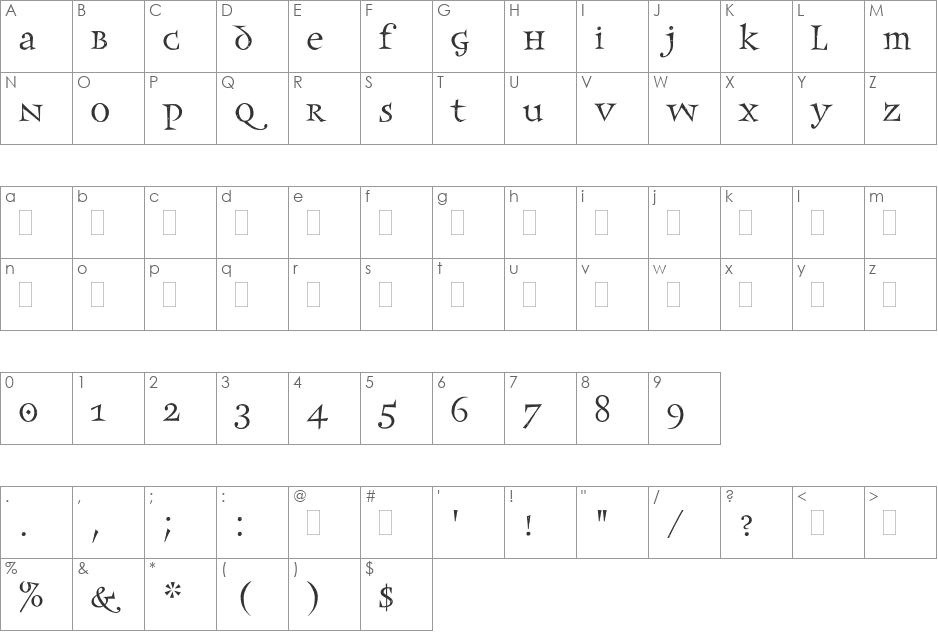 Frances Uncial font character map preview