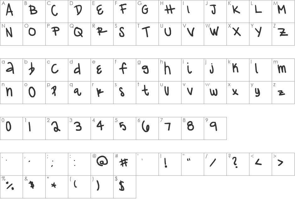 franciie font character map preview