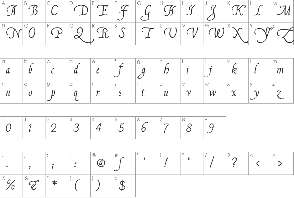 FranciscoLucas Llana font character map preview