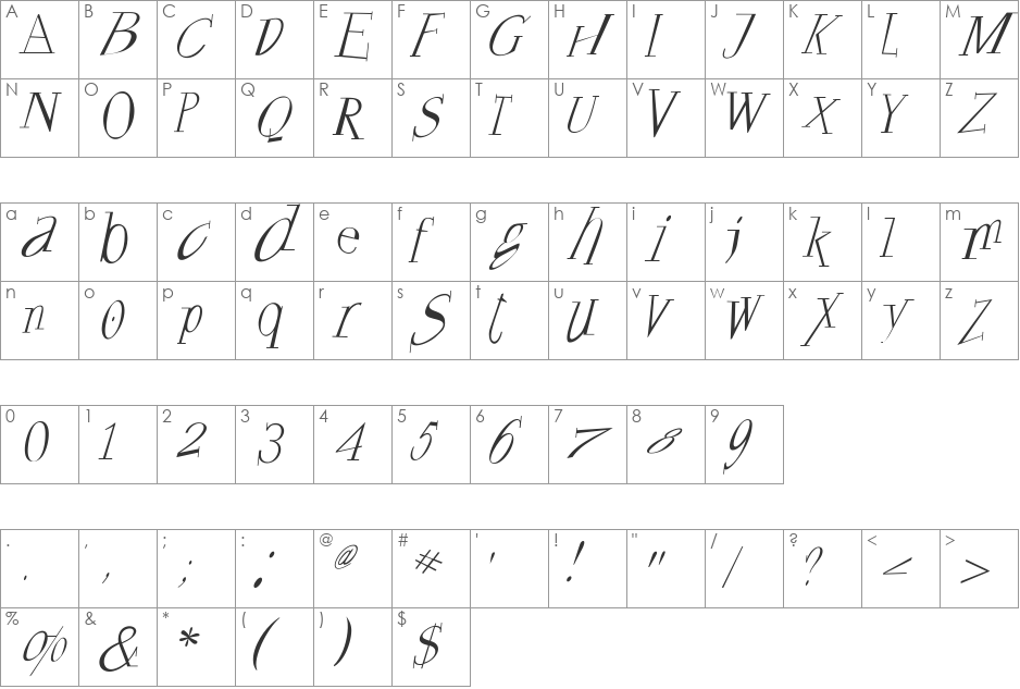 FrancoforteSerifus font character map preview