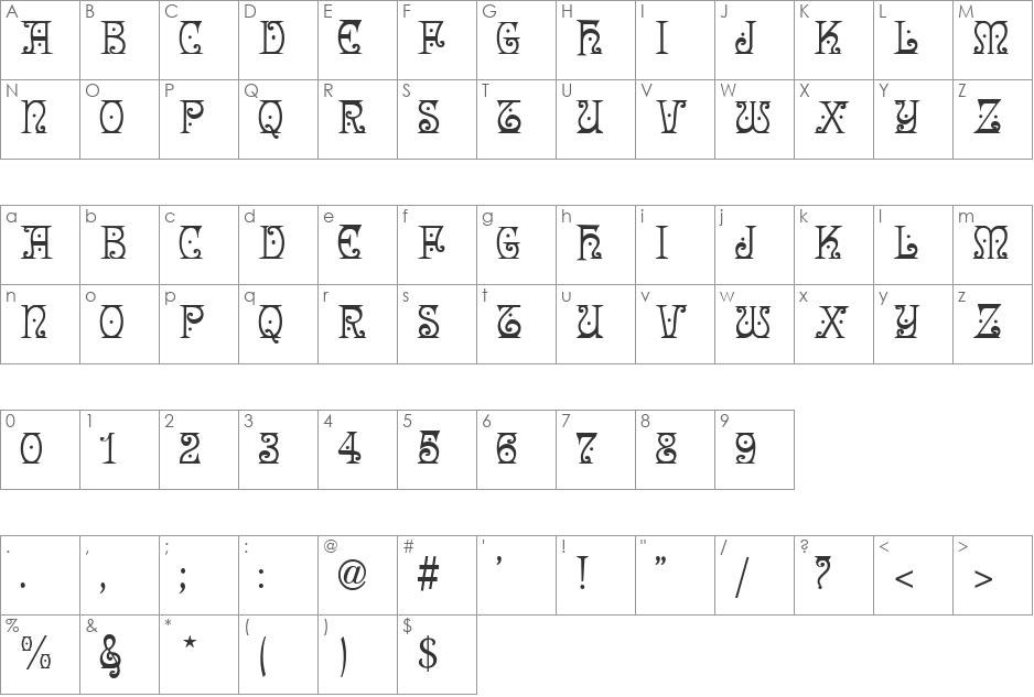 Angel font character map preview