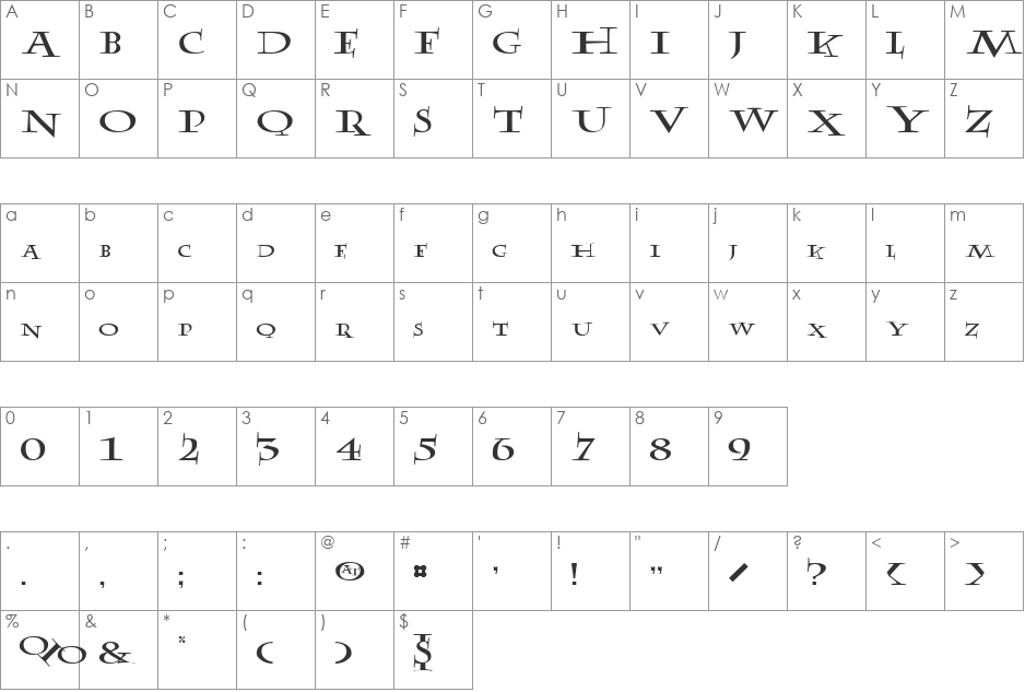 Ablefont font character map preview