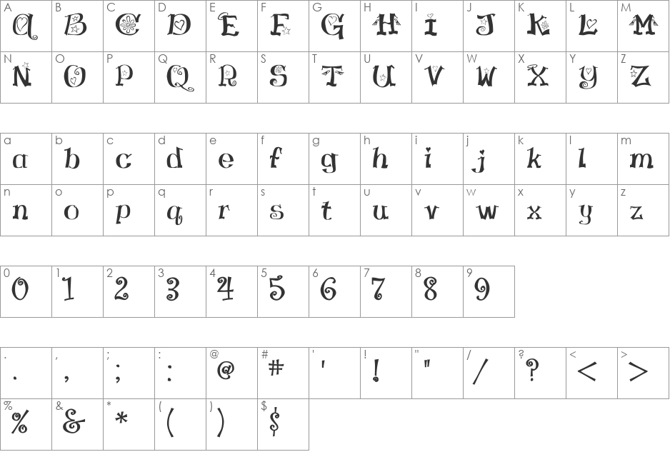 Angel font character map preview