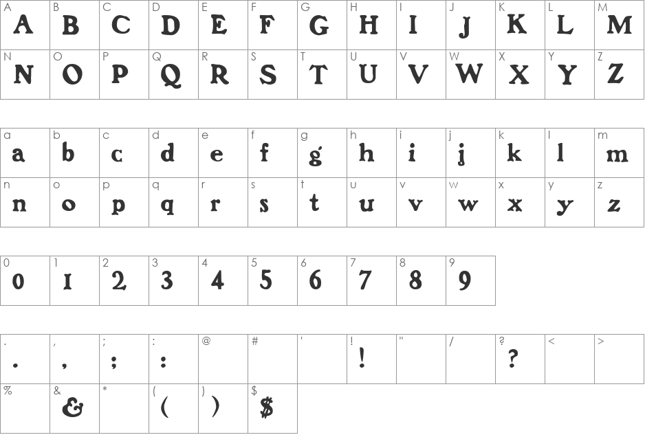 FrankenFont font character map preview