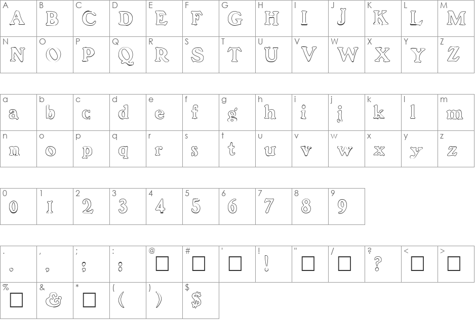 FrankenFont Hollow font character map preview
