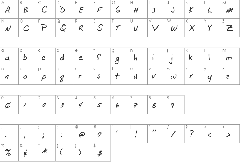 FranklinsHand font character map preview