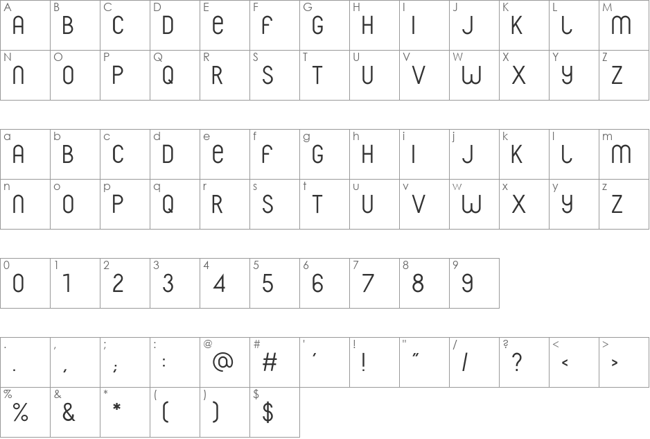 Franks font character map preview