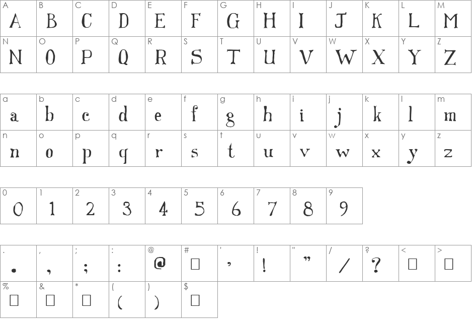 Franks font character map preview