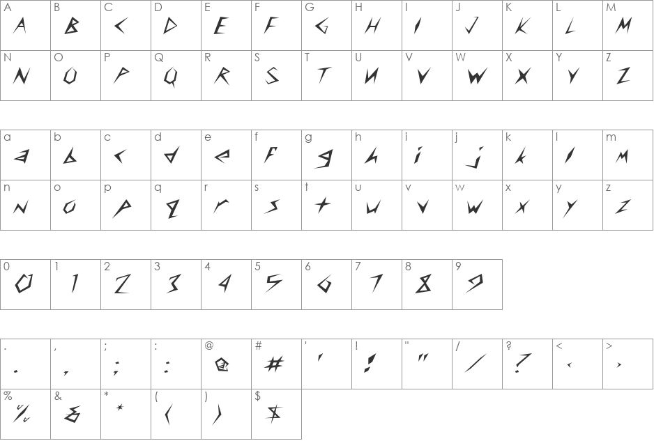 Frantic-Extended font character map preview