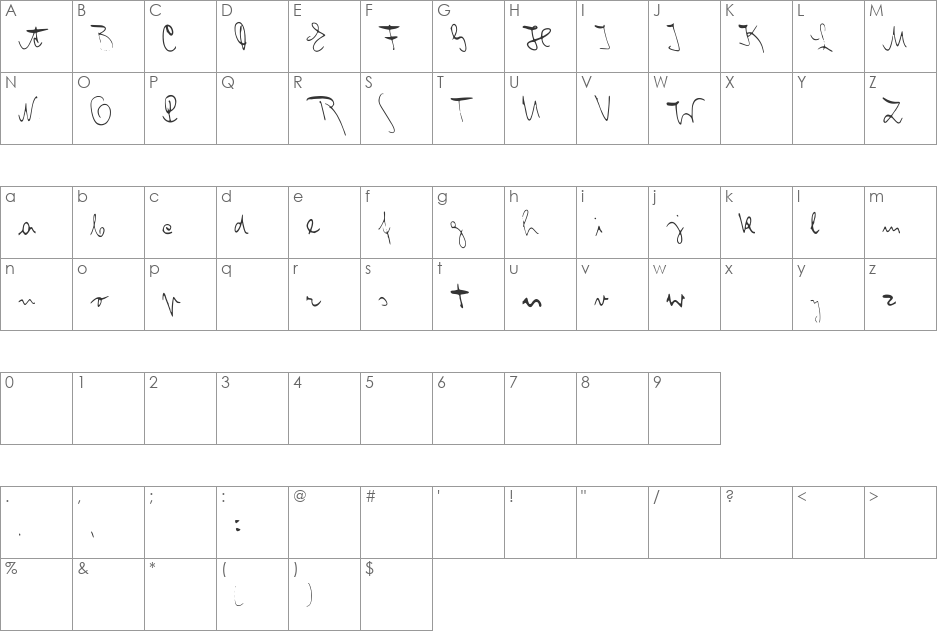 Franz Kafka font character map preview