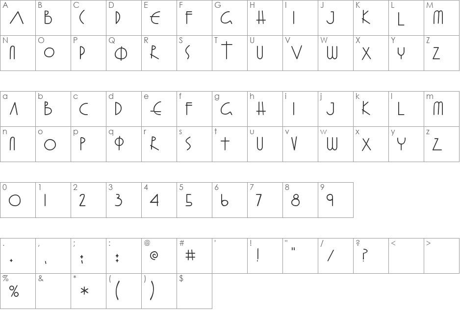 Fray Gabriel font character map preview