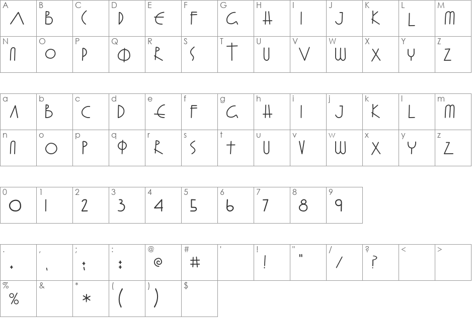 Fray Gabriel font character map preview