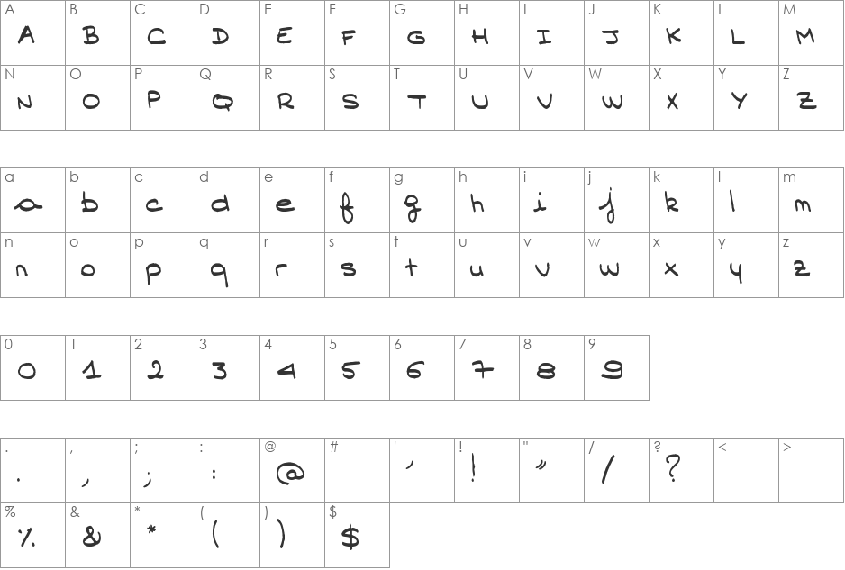 angelib font character map preview