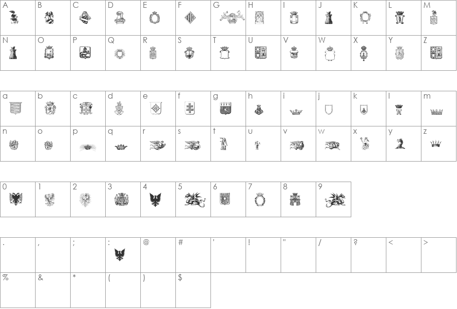 Medieval font character map preview