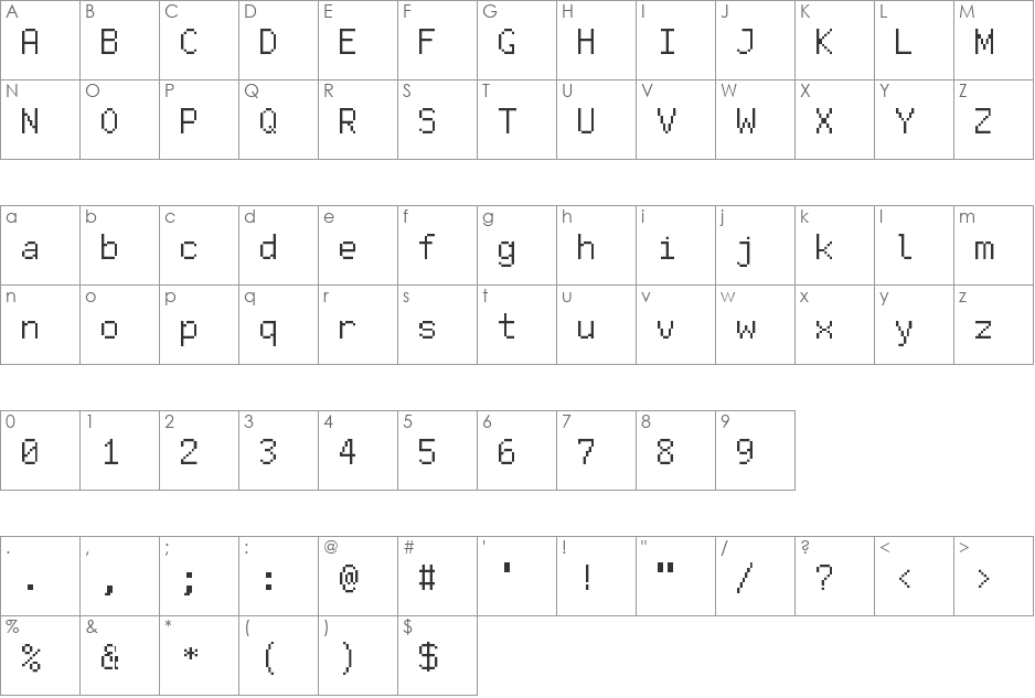 Pixel font character map preview