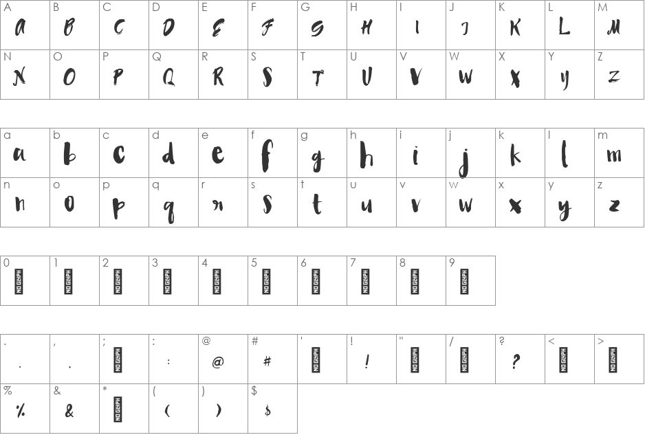 Angelica font character map preview