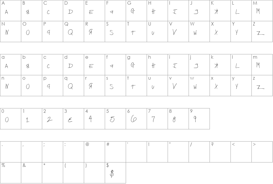 FreeKittenz font character map preview